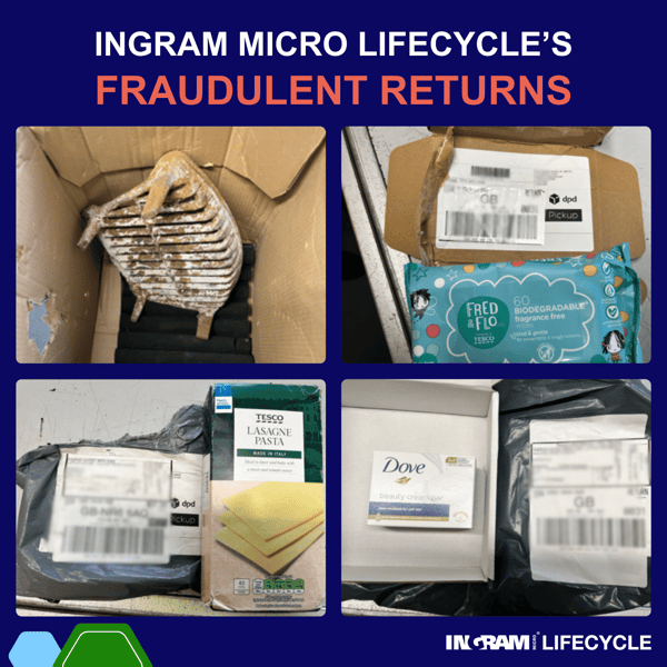 Ingram Micro Lifecycle’s FRAUDULENT RETURNS-min