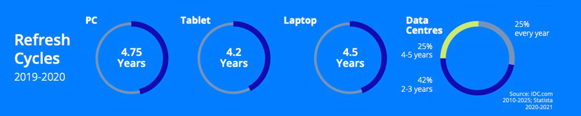 mind-the-gap-graphic-3